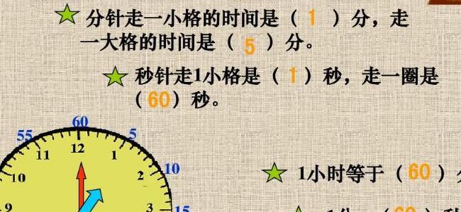 分钟单位（时间分钟单位）