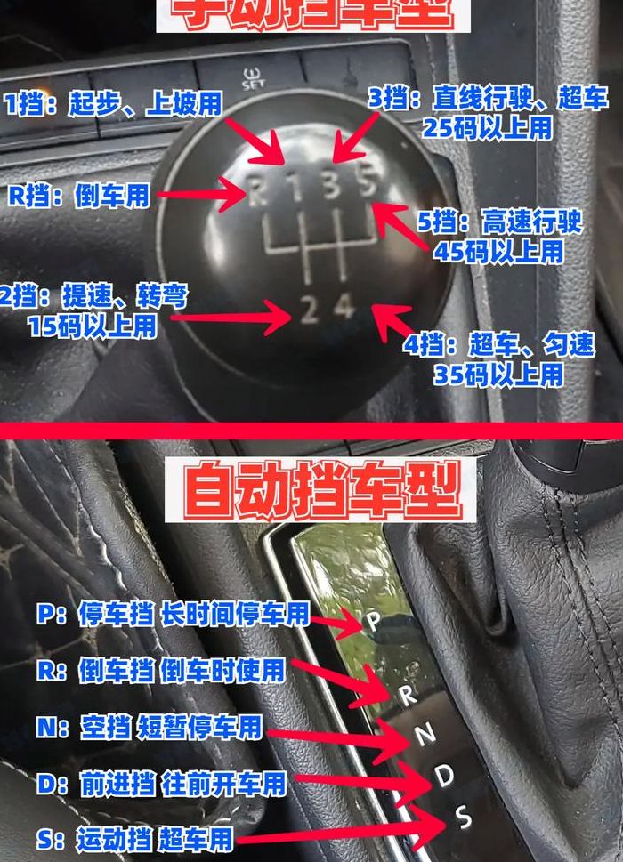 学手动挡能开自动挡吗（学手动挡可以开自动挡的车吗?）