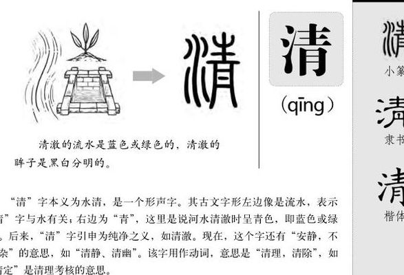 清的拼音（请的拼音）