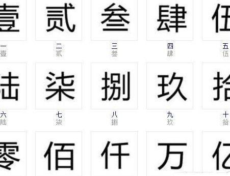 数字大写怎么写0到10（数字大写怎么写0到10图片）