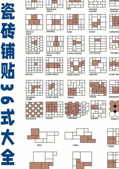 初学者贴地砖要怎么铺（新手怎么贴地砖）