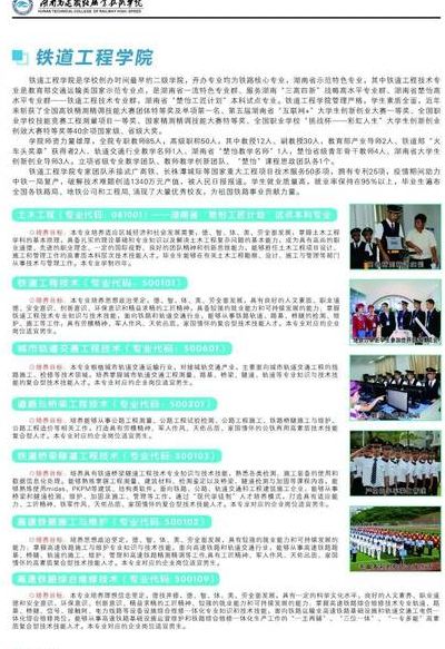 衡阳高铁学院招生要求（衡阳高铁学院要多少分）