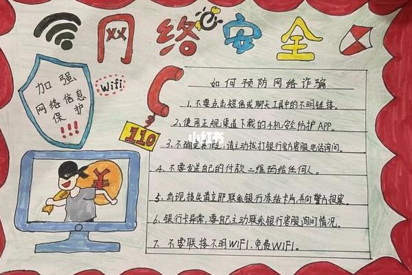 网络安全手抄报内容（网络安全手抄报内容简介）