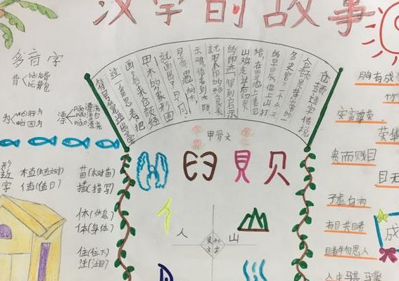 关于汉字的手抄报内容（关于汉字的手抄报内容故事）
