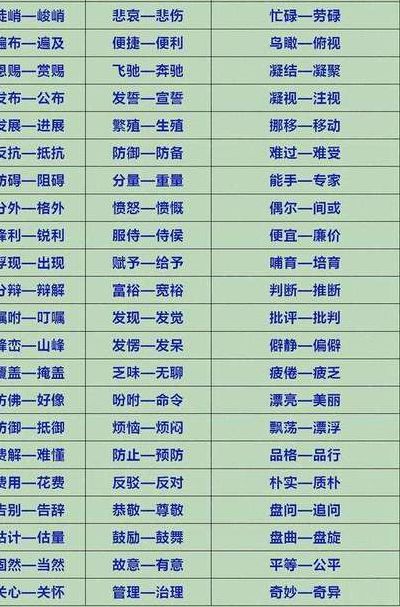 惊恐的近义词（精美的近义词）