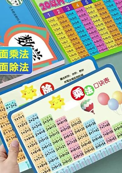 小学乘法口诀表儿歌（小学乘法口诀儿歌视频）