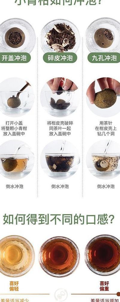 小青柑怎么泡（小青柑怎么泡才正确）