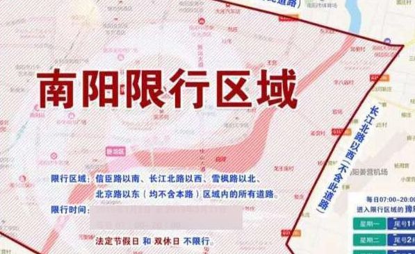 南阳市限号区域（南阳市限号多少）