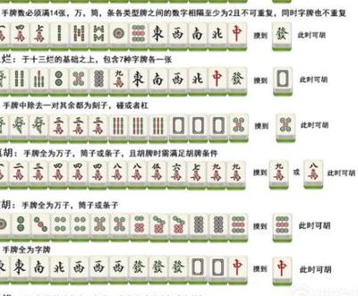 麻将玩法大全（麻将玩法大全实用）