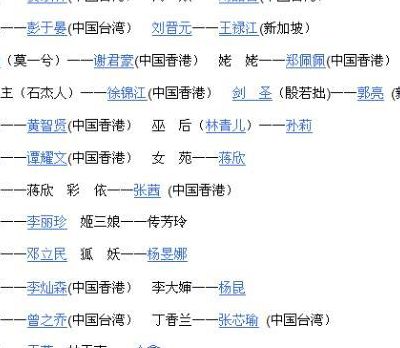 仙剑1演员表（仙剑1演员表角色介绍大全）