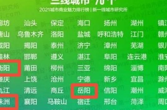 常德是几线城市（常德是几线城市最新）