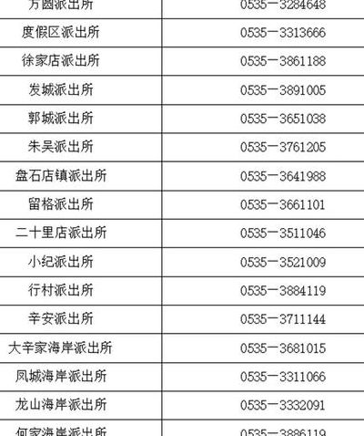 咨询身份证打什么电话（身份证问题打哪个电话）