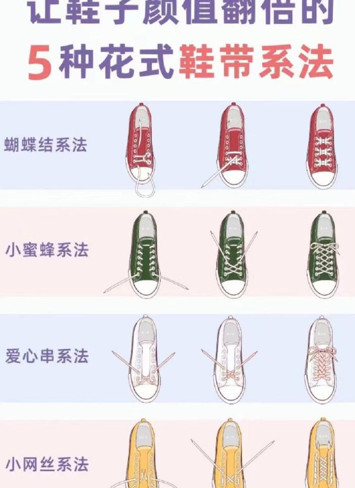 花式系鞋带图解（花式系鞋带方法 图解法）