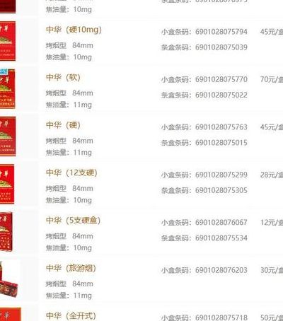 中华5000和硬中华区别（中华烟5000与硬中华的区别）