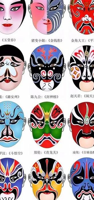 红脸代表什么（京剧中红脸代表什么）