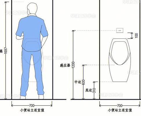 小便斗安装高度（小便斗安装高度规范）