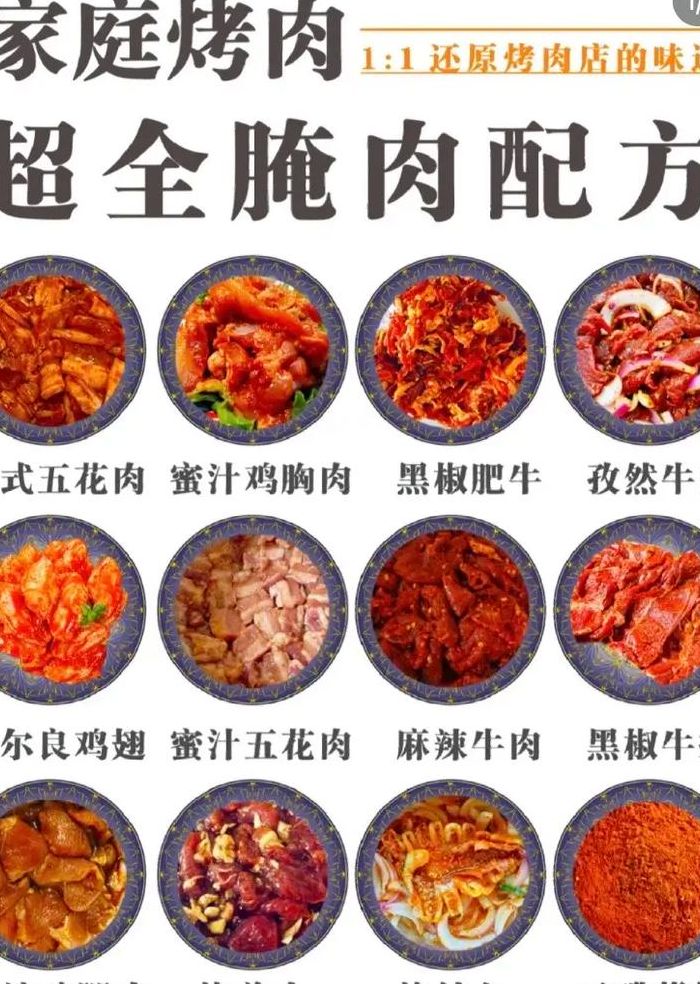 烧烤腌肉（烧烤腌肉方法和调料）