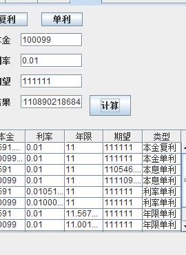 复利计算（复利计算器在线计算）