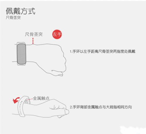 运动手环怎么用（只有一个触摸键的手环怎么调时间）