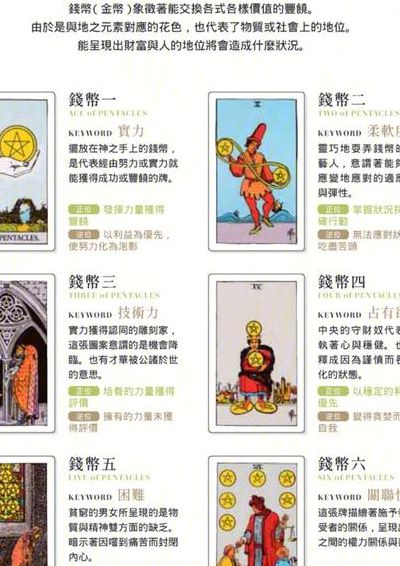 学生塔罗牌怎么玩（学生塔罗牌怎么玩视频教程）