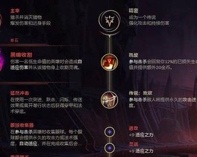 武器打诺手（武器打诺手带什么天赋）