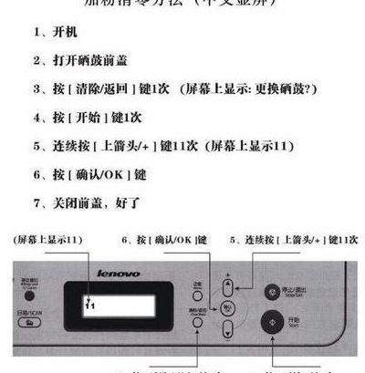 7400清零（联想7400清零）