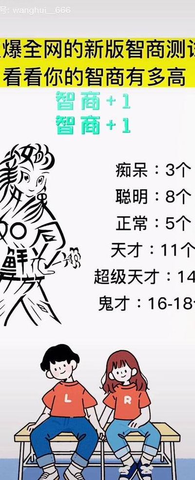 鬼才和天才的区别（天才和鬼才哪个智商高）