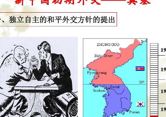 两个中立国不再中立（中立两国关系）