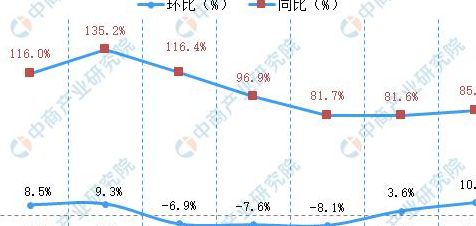 刘永好称明年猪肉价格将恢复正常（明年猪肉价格怎么样）