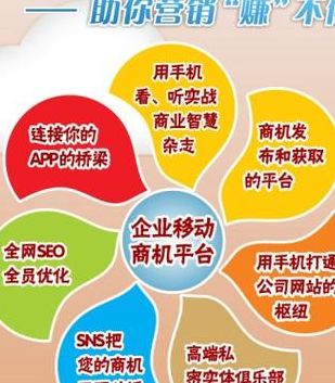 包含单仁合强的词条