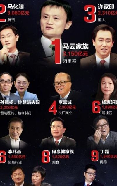 全球首富称遭勒索（全球首富是谁）
