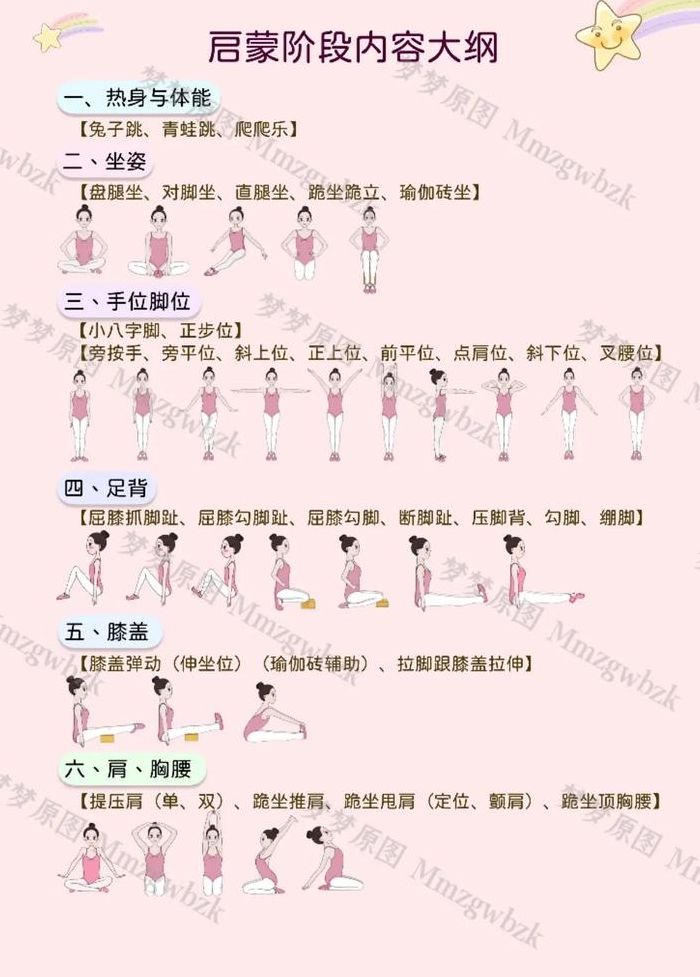 国标舞基础教学（国标舞基本套路）
