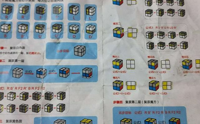 魔方玩法图解（魔方玩法教程）