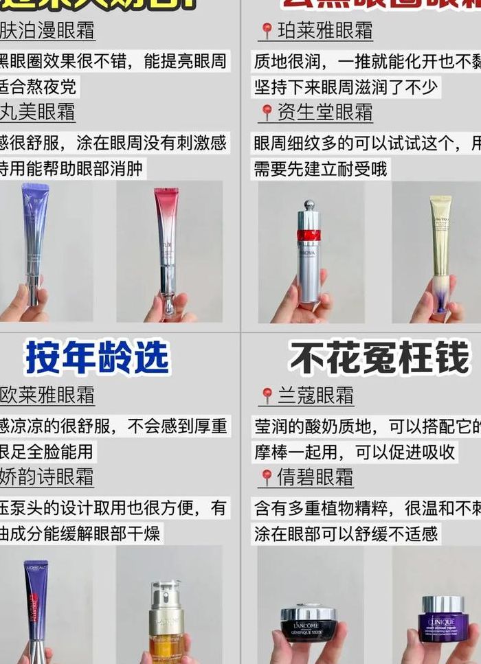 去黑眼圈眼霜排行榜（黑眼圈眼霜排行榜前8强）