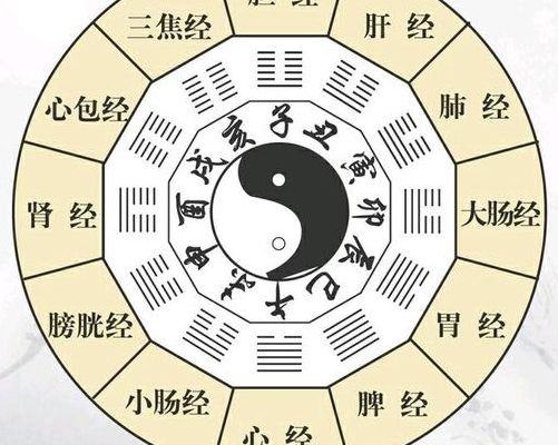 天人合一易（天人合一易大师多少钱）