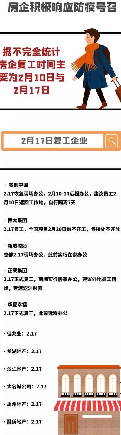 天津复工时间（天津复工时间表最新）