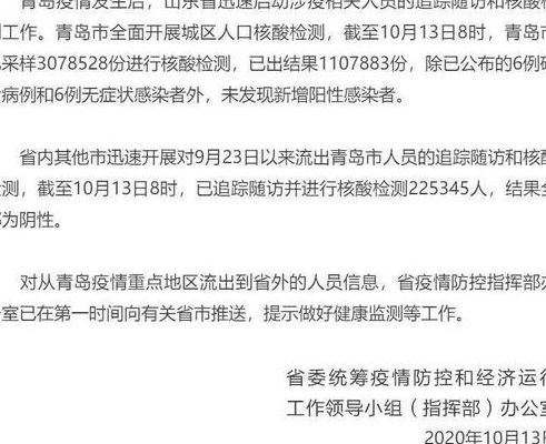 青岛6例有3例重型（青岛6例确诊病例详情）