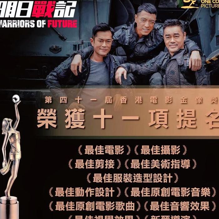 2016金像奖（2016金像奖最佳影片提名）
