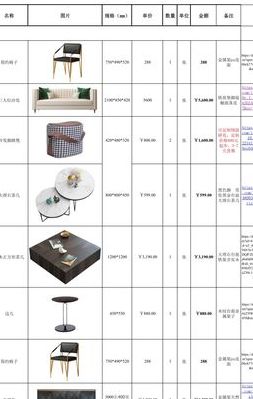 家具工程（家具工程单是什么意思）
