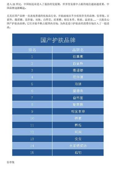 国产化妆品品牌（国产化妆品品牌排行榜前十名是）