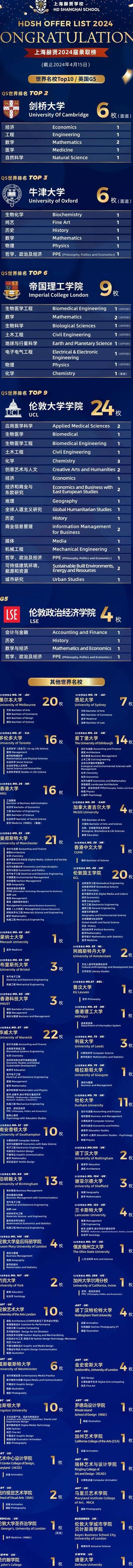 上海法国学校（上海法国学校入学条件）