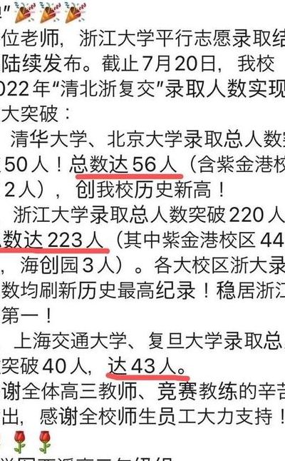 杭州二中树兰实验学校（杭州二中树兰实验学校高中部学费）