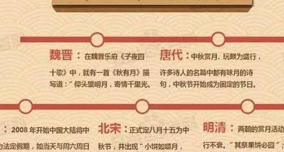 唐朝中秋节有假期吗（唐朝中秋节有假期吗）