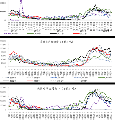 中国电信上市时间（中国电信上市时间A股）