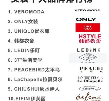 名牌女装有哪些（品牌女装有哪些牌子名字）