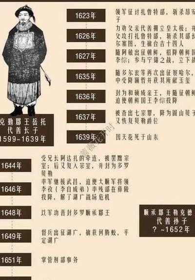 八大铁帽子王（八大铁帽子王都是谁）