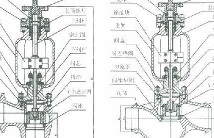 单向阀原理图（电动调节阀结构图及工作原理）