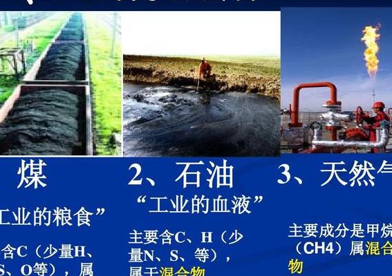 化石能源（化石能源是清洁能源吗）