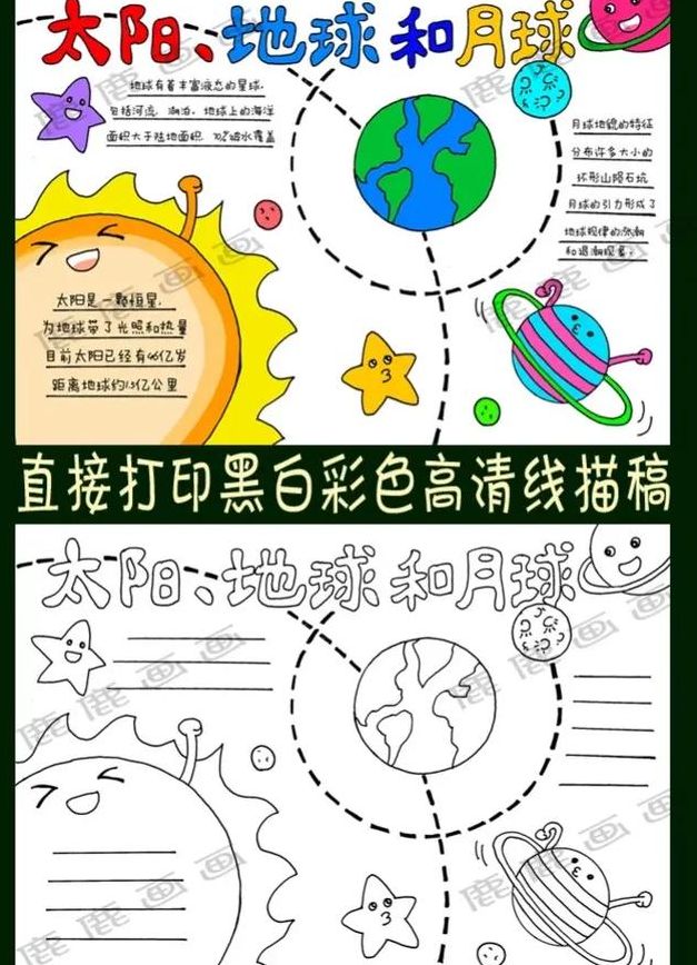 关于地球的知识（关于太阳的知识）