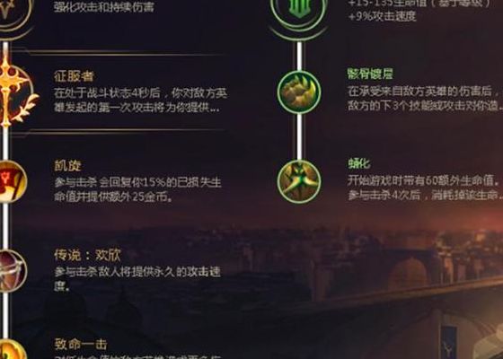 武器大师装备（武器大师的装备出法）